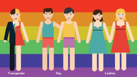 MANGFOLD: Helsepersonell bør ha kunnskap om hva det vil si å være lesbisk, homofil, bifil eller transseksuell. MANGFOLD: Helsepersonell bør ha kunnskap om hva det vil si å være lesbisk, homofil, bifil eller transseksuell.