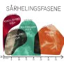 Illustrasjonen viser de fire sårhelingsfasene.