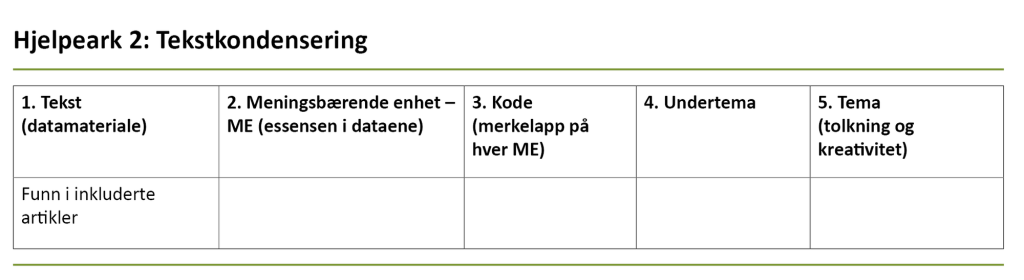 Hjelpeark 2: Tekstkondensering