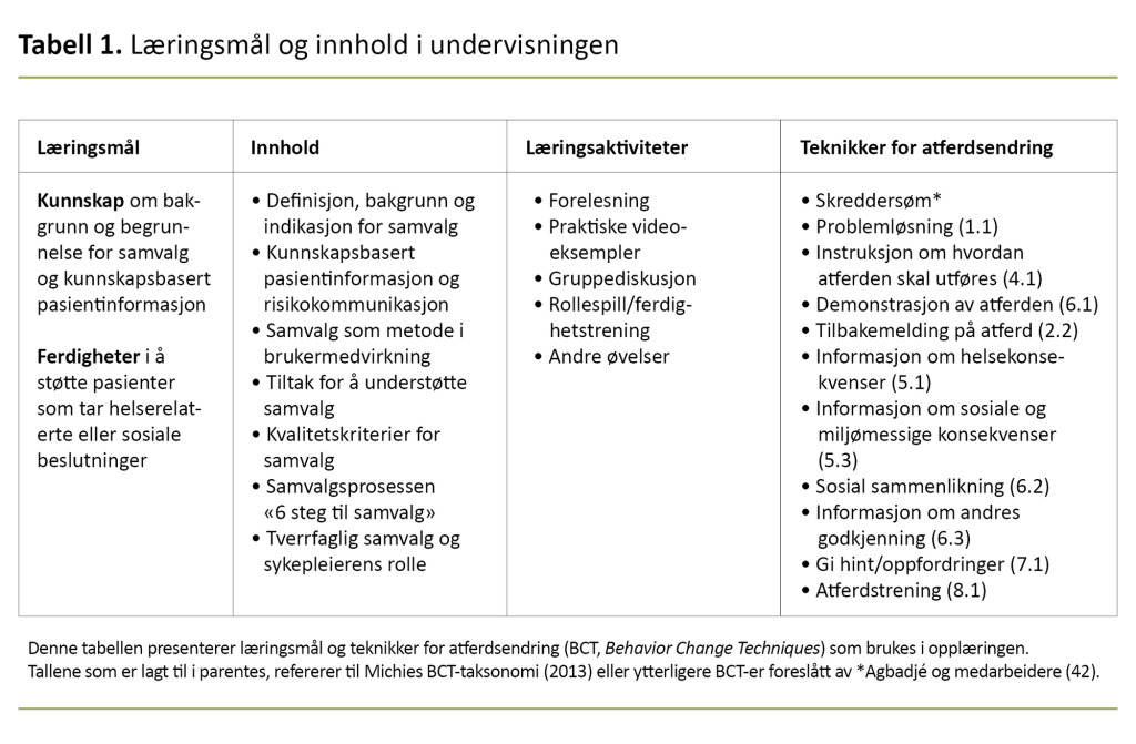 Tabell 1. Læringsmål og innhold i undervisningen