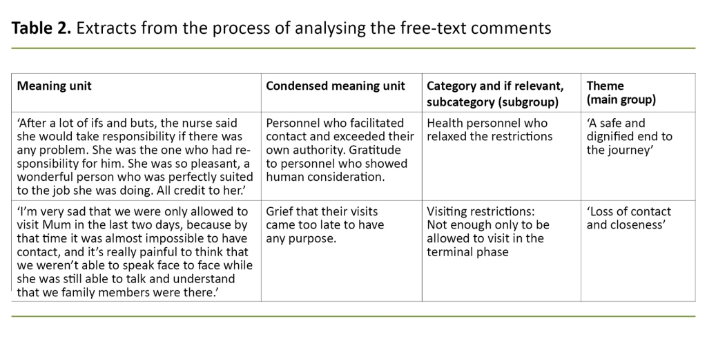 Table 2. Extracts from the process of analysing the free-text comments Table 2. Extracts from the process of analysing the free-text comments