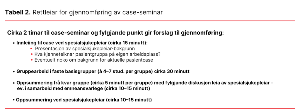 Tabell 2. Rettleiar for gjennomføring av case-seminar