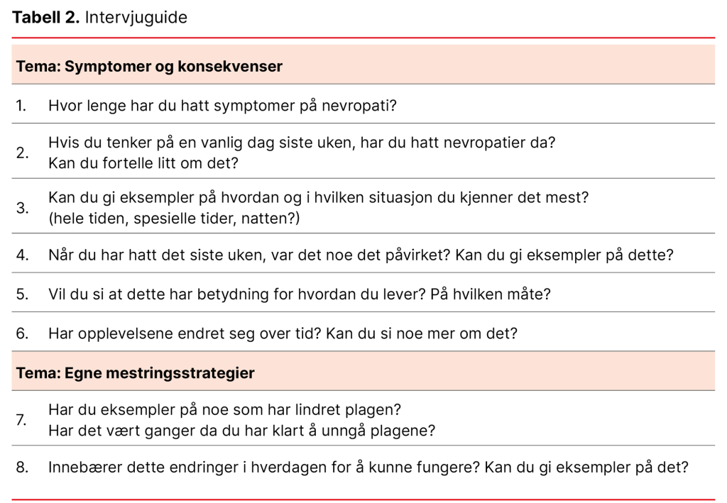 Tabell 2. Intervjuguide