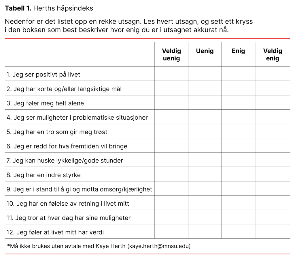 Tabell 1. Herths håpsindeks Tabell 1. Herths håpsindeks