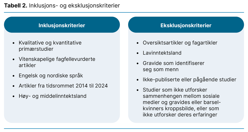 Tabell 2. Inklusjons- og eksklusjonskriterier Tabell 2. Inklusjons- og eksklusjonskriterier