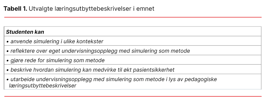 Tabell 1. Utvalgte læringsutbyttebeskrivelser i emnet Tabell 1. Utvalgte læringsutbyttebeskrivelser i emnet
