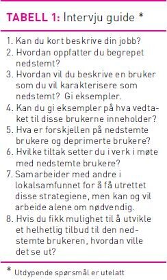 Tabell 1