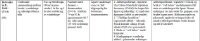 Tabell Gonzalez.pdf.jpg (200 bredde)