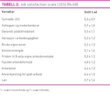 Tabell2Andersen.jpg (Ingress 220)