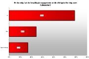 6 enig i lovpålagte oppgaver.jpg (180x120)