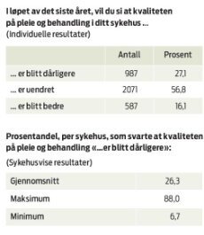 rn4cast kvalitet.jpg (Kampanje 230)