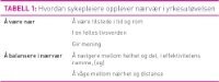 Tabell1Andersen.jpg (200 bredde)