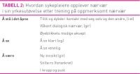 Tabell2Andersen.jpg (200 bredde)