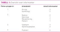 Tabell 1 Svare.jpg (200 bredde)
