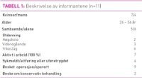Borgetabell1.jpg (200 bredde)