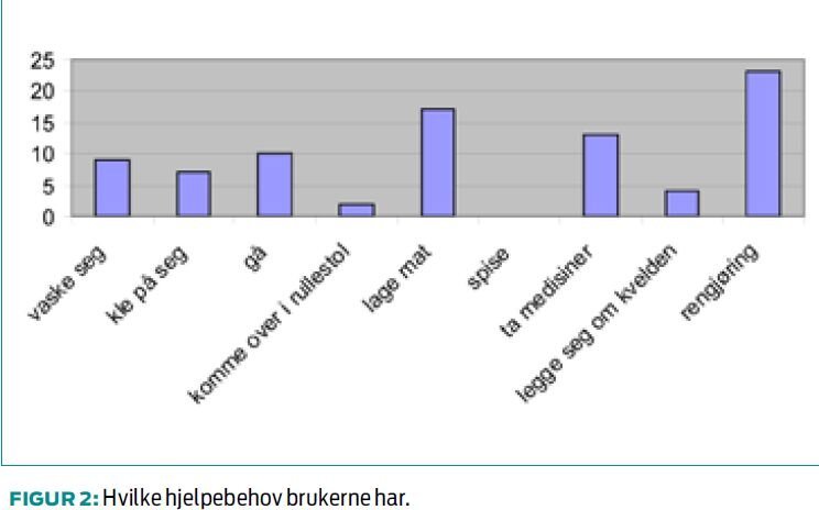 dagsenter 2.jpg