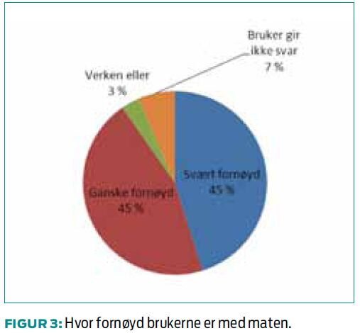 dagsenter 3.jpg