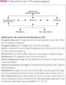 Figur Høyem.jpg (Ingress 220)