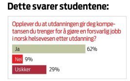 studentene_svarer.jpg