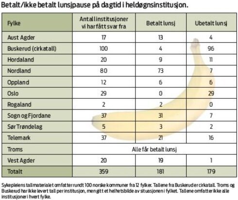 tabell.jpg (Ingress 490)