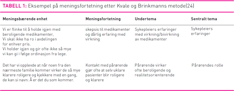 Tabell1Bøyum.png