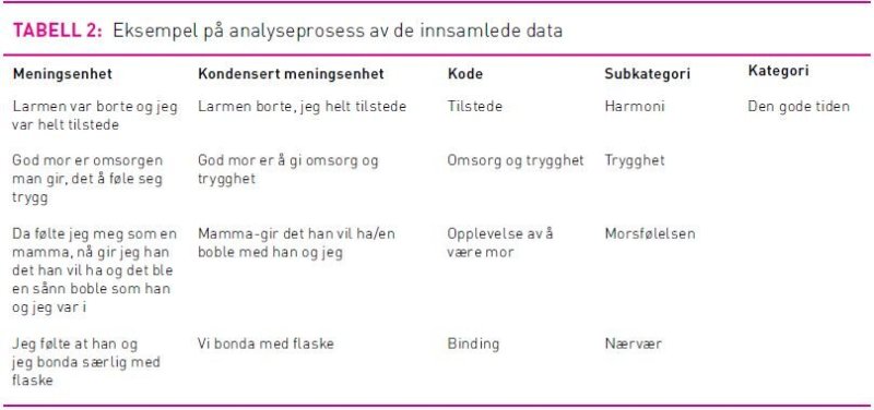 Tabell2Hvatum.jpg