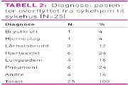 Tabell2Steindal.jpg (180x120)