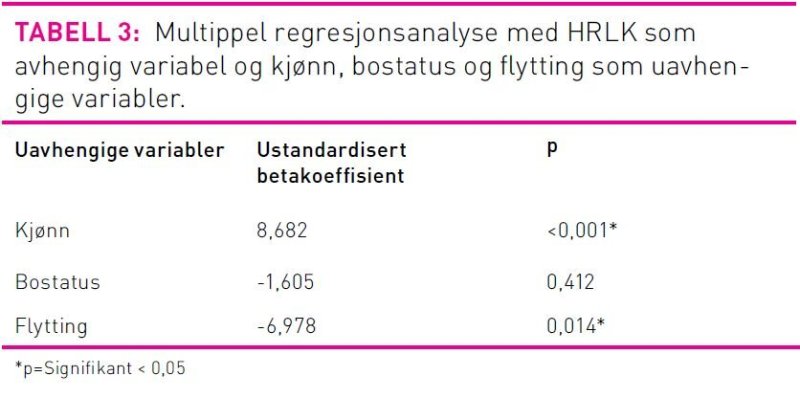 Tabell3Ericson.jpg