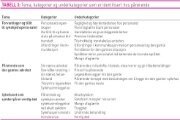 TAbell3Steindal.jpg (180x120)