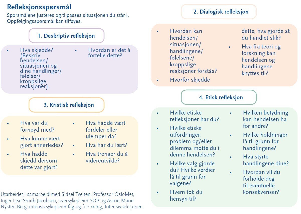 side 2 av lommefolderen bildet viser side 2 av lommefolderen