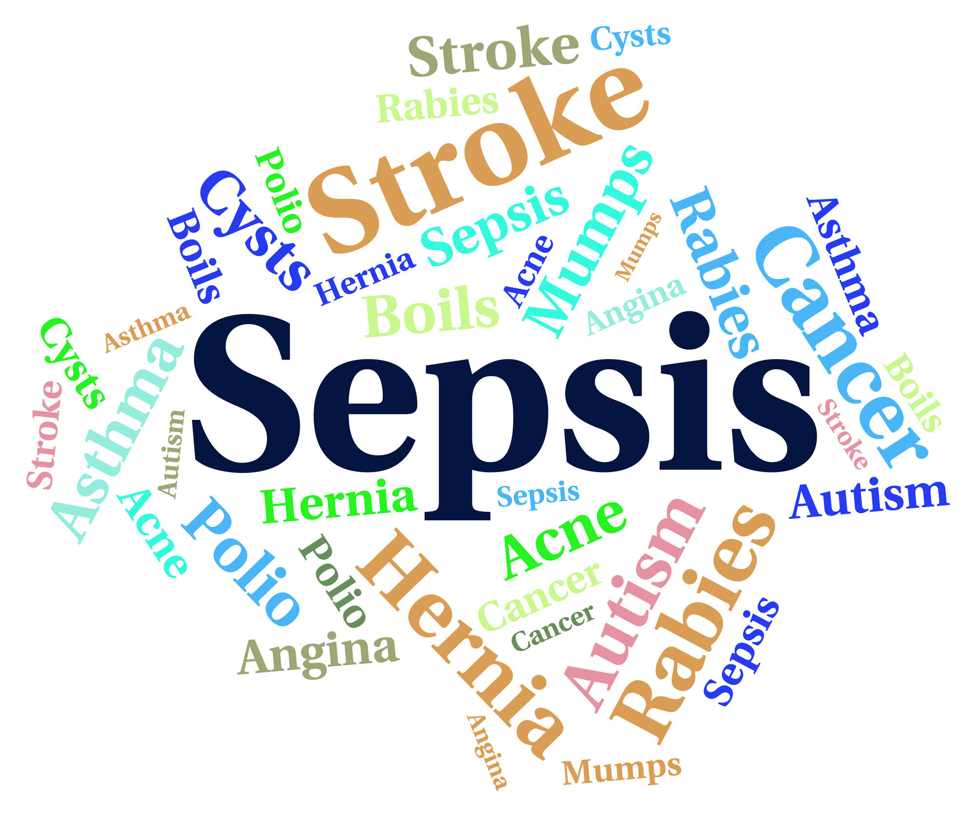 Ordsky med forskjellige sykdommer inkludert sepsis Ordsky med forskjellige sykdommer inkludert sepsis